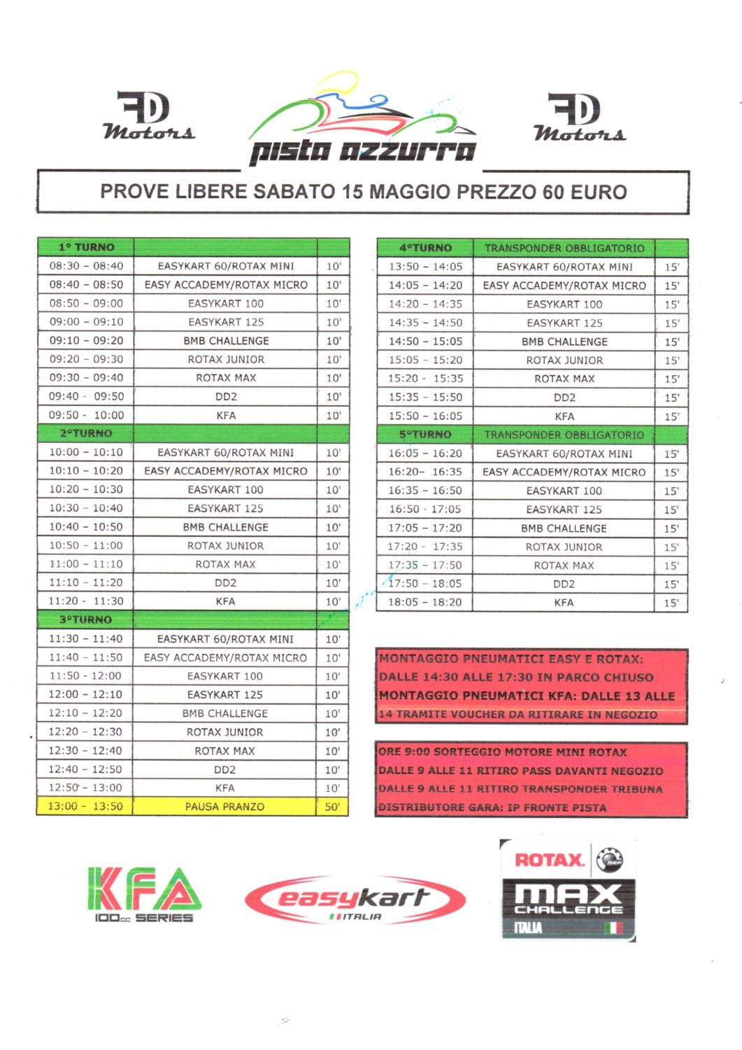 Rotax Max Challenge Italia